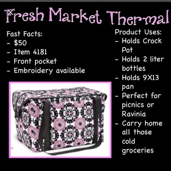 fresh market thermal
